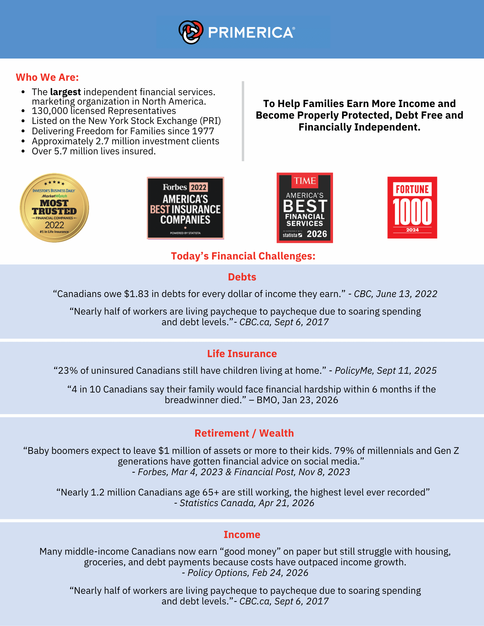 Primerica overview and today's financial challenges.